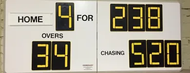 Business 7 image SCOREBOARDS MR Led Signage Scoreboards And Displays in Randwick NSW