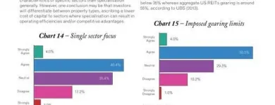 Business 6 image THE END CREATIVE AGENCY Website Designer in Swanbourne WA