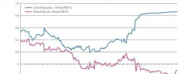 Business 8 image THE END CREATIVE AGENCY Website Designer in Swanbourne WA