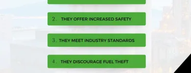 Business 5 image WA REFUELLING Tanks for Hire in Perth WA