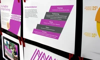 Business 5 image BE YOU NOT THEM