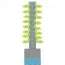 XYTON AEROPONICS AND HYDROPONICS PTY LTD Hydroponics--Equipment & Supplies in Docklands VIC